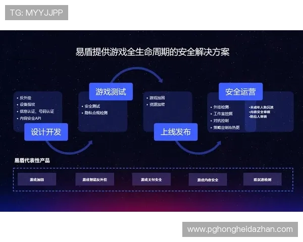 一站式获取所有娱乐游戏平台网址,确保玩家安全顺畅体验丰富多彩的游戏内容